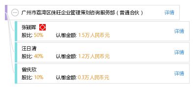 廣州市荔灣區(qū)徠旺企業(yè)管理策劃咨詢服務(wù)部 專業(yè)策劃，賦能企業(yè)發(fā)展