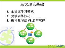 企業(yè)管理咨詢策劃服務(wù) 構(gòu)建高效組織的戰(zhàn)略引擎